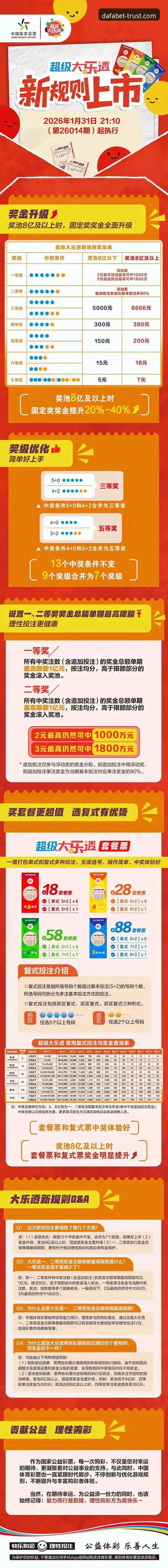 大发彩票安全吗？深度解析DAFA官网正版平台的合规性与用户体验